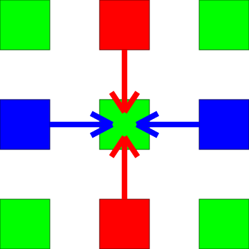 Interpolaci&oacute;n